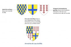 Armoiries